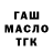 БУТИРАТ бутик Paul Kachur